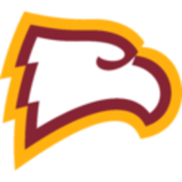 WINTHROP UNIVERSITY