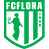 Флора Таллин